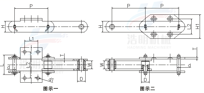 ne提升機鏈條尺寸參數